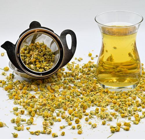 Welke theesoorten worden het meest verkocht? Welke theesoorten worden het meest verkocht?